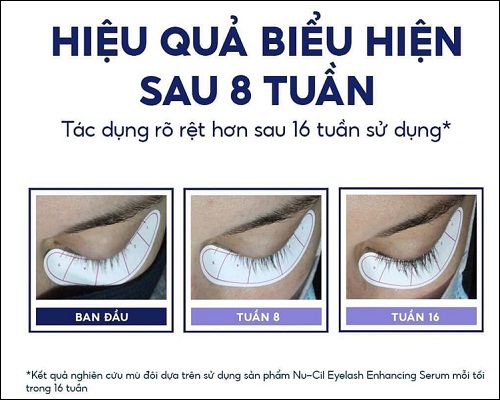 obagi nu-cil eyelash enhancing serum đem lại hiệu quả sau 8 tuần sử dụng