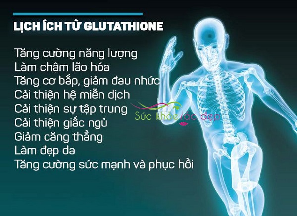 Tác dụng của Glutathione là gì?