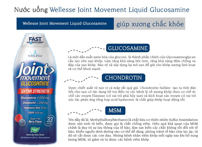 Wellesse joint movement glucosamine 1000ml 
