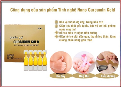 tác dụng của tinh nghệ  Nano Golden Gift Curcumin Gold 