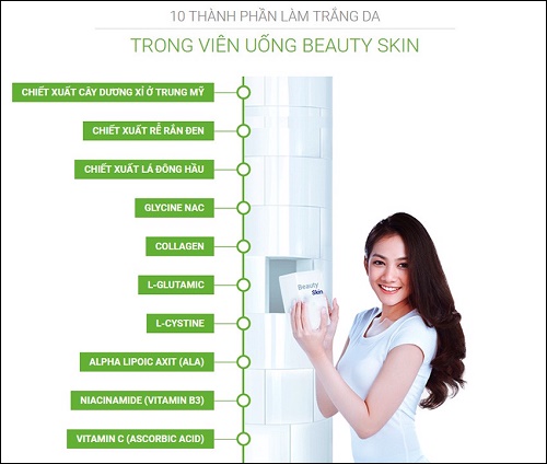 viên uống beauty skin plus chứa thành phần dưỡng chất an toàn cho da