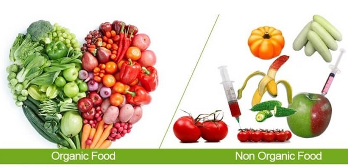 Thực phẩm phi hữu cơ